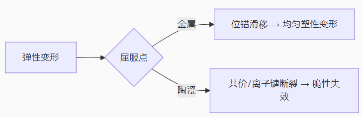 9e6e42018050d55f1b4a123e6ce9a16f.png